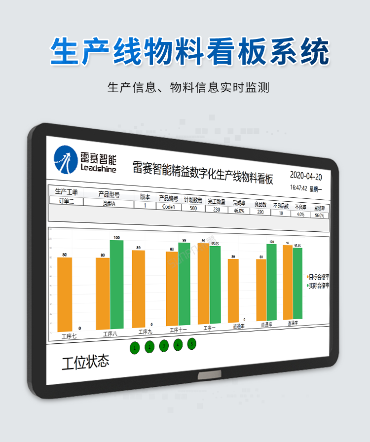 led液晶看板车间精益数字化生产线物料看板管理系统软件实时数据采集