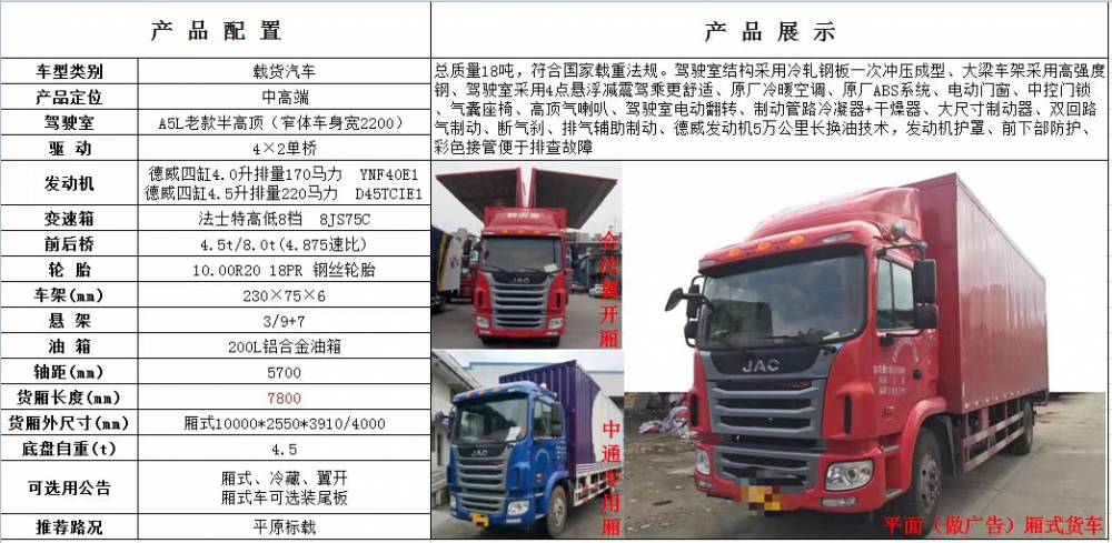 汽摩及配件 商用车 货车 广州鑫汇江淮格尔发中重卡一级总代理格尔发