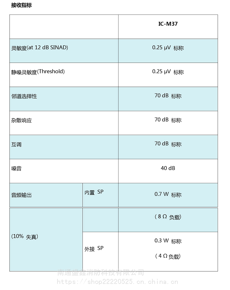 icom艾可慕ic-m37手持对讲机海事船用对讲机电台ipx7大功率防水手持机