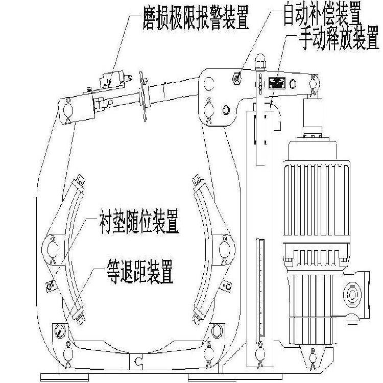 电力液压推动器ed-201/6推力.