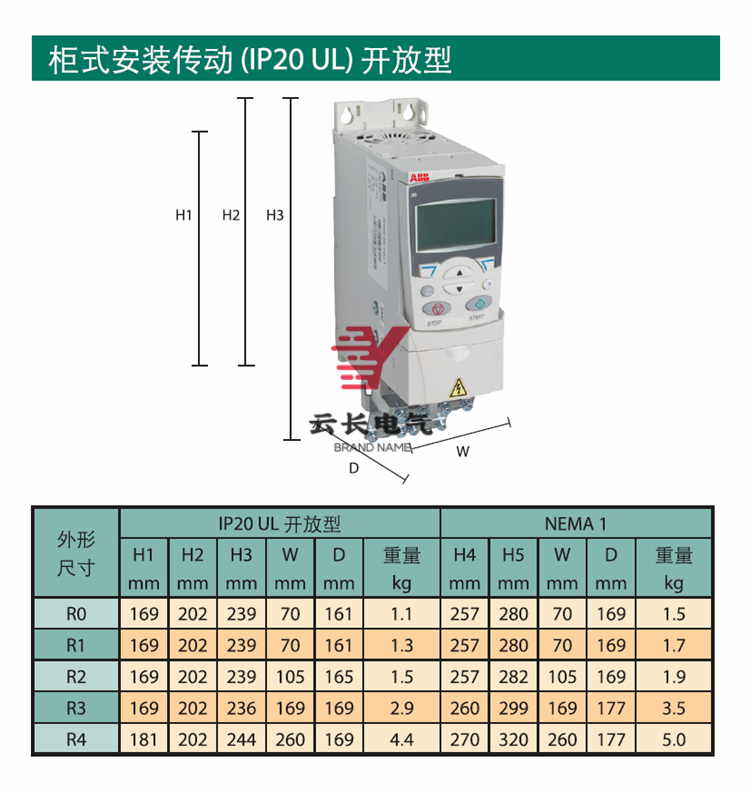 abb变频器acs310系列acs310-03e-02a6-4 0.75kw变频器