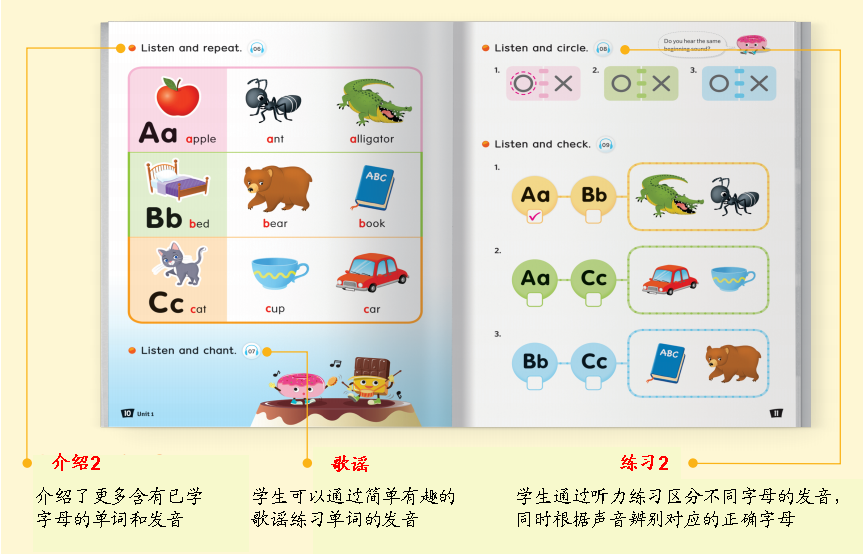 原版幼少儿英语自然拼读发音教材come on phonics学生套装