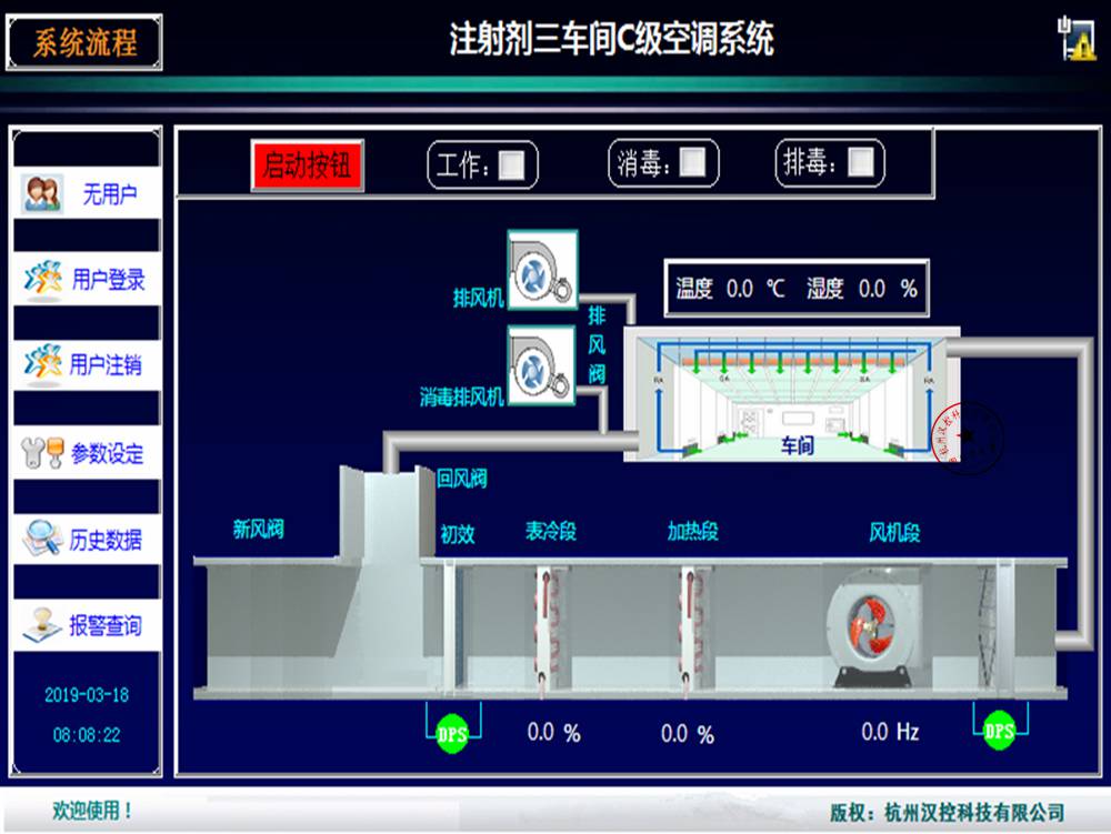 洁净空调自控系统净化空调恒温恒湿控制系统