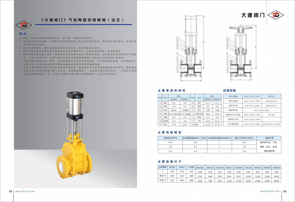 陶瓷双闸板阀,气动耐磨除灰出料阀,气动陶瓷排堵阀