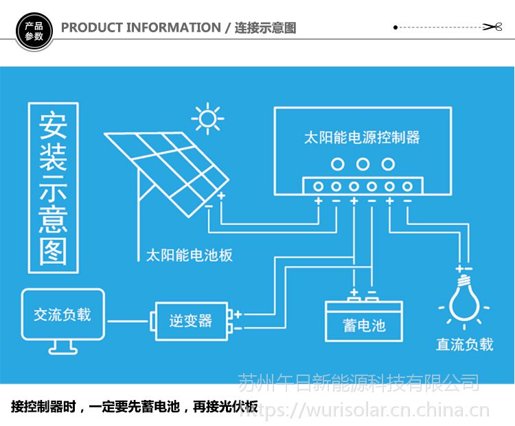 单晶硅150w18v光伏板太阳能发电组件可充12v蓄电池家用分布式并网离网