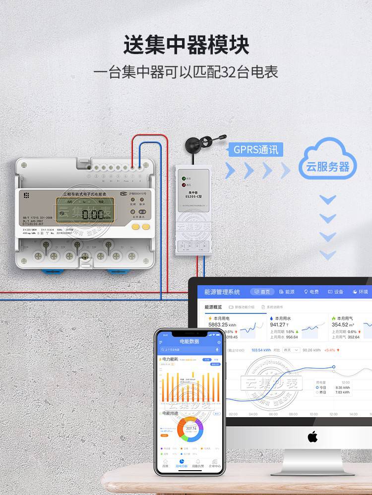 三相四线导轨式多功能远程抄表智能电表0.5s级 rs485电子式电能表