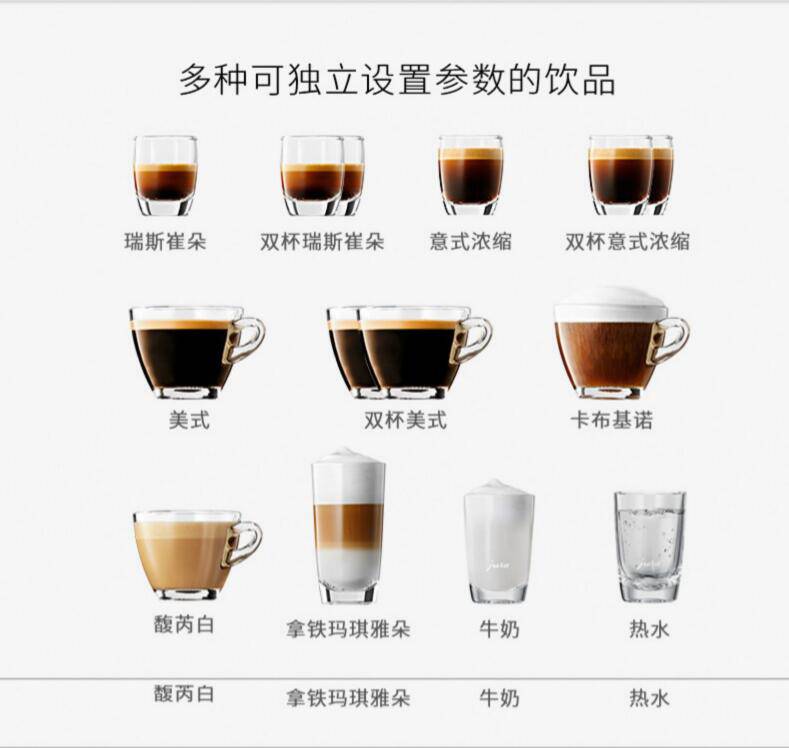 供应原装进口jura/优瑞e8 全自动家用咖啡机