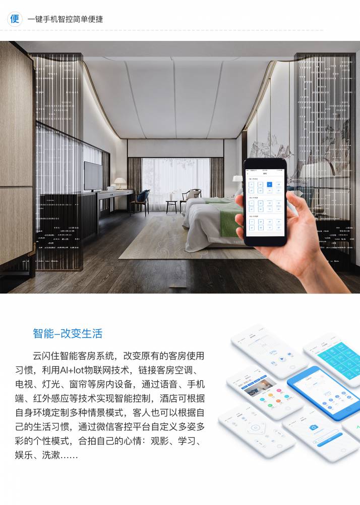 【云闪住智能客房系统智慧酒店 上海智慧酒店】图片