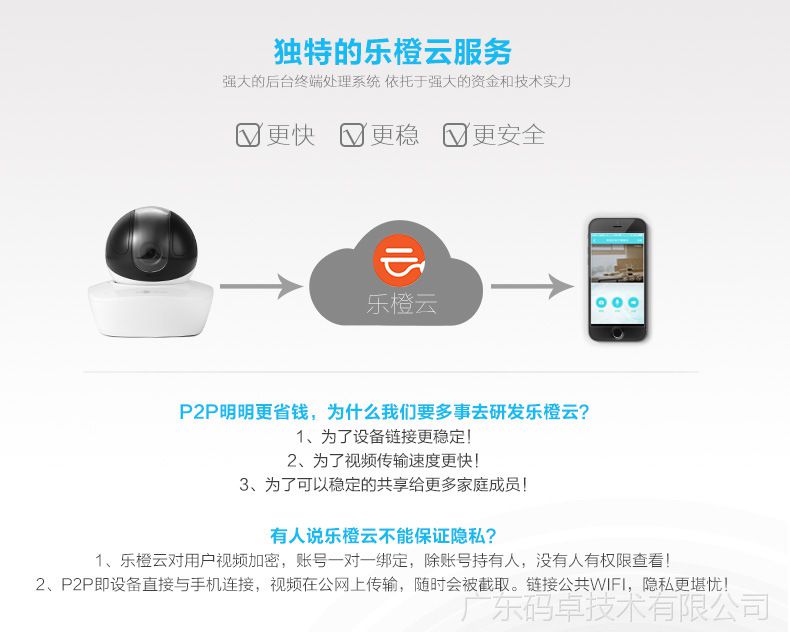 大华乐橙tp1无线网络监控摄像机wifi摄像头家用手机远程camera