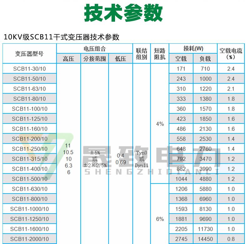 北京厂家直销 10kv级干式变压器系列 100kva干式变压器 全铜材质,高效