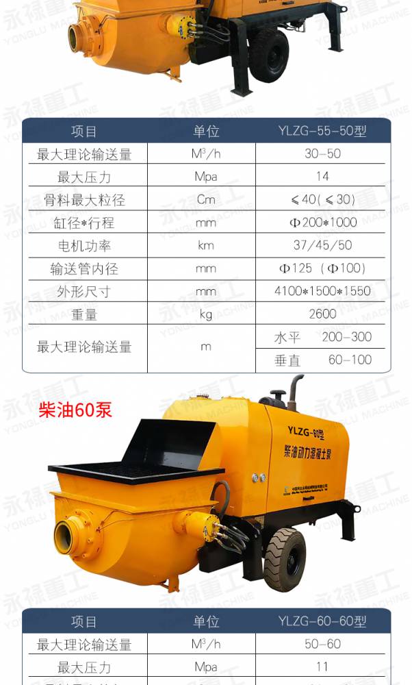 混凝土输送泵大型地泵厂家30型40型50型80型高压细石泵二次构造柱泵