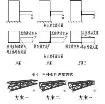 大跨度钢连廊支座规格形式选取 廊桥滑动支座设计深化