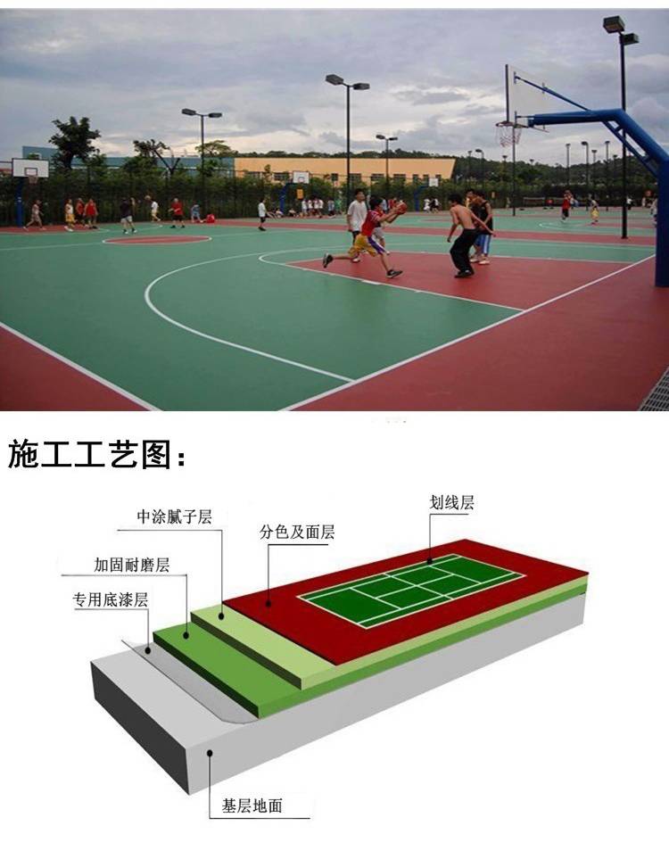 德宏傣族篮球场地坪学校篮球场地坪漆施工团队