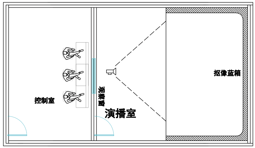 天影视通大屏装修设备演播室装修导播间设计专业设计团队