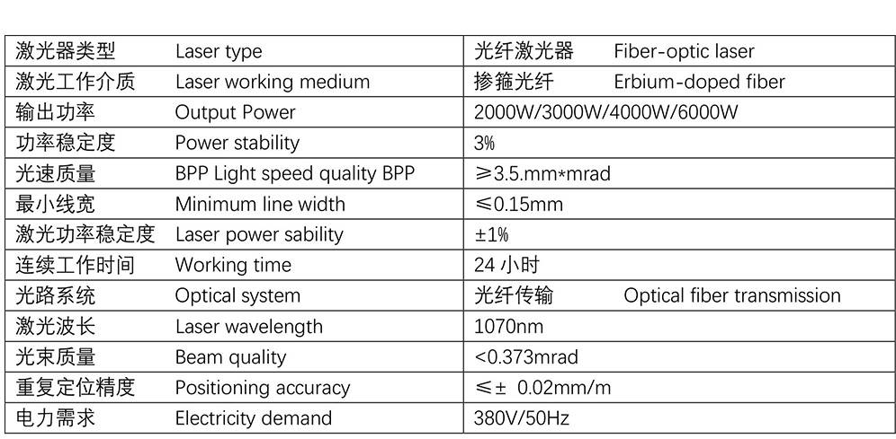 2000w4020金属光纤激光切割机 楚天激光现货供应不锈钢激光切割机