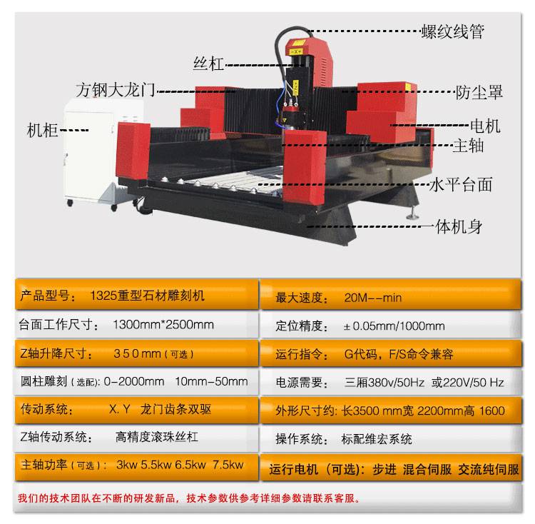 1325电脑数控石材雕刻机 全自动金属大理石墓碑泡沫浮雕机