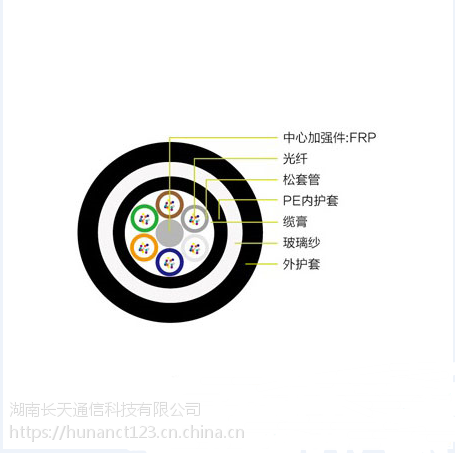室外光缆价格adss光缆价格oppc光缆价格