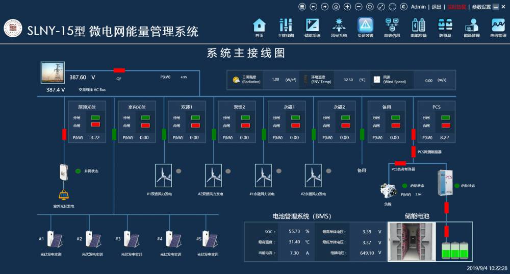 微电网能量管理系统ems