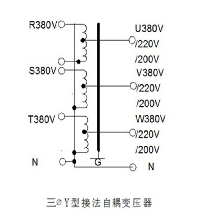 三相自耦变压器的价格3kva,输入380v,输出220/200v,数控设备专用