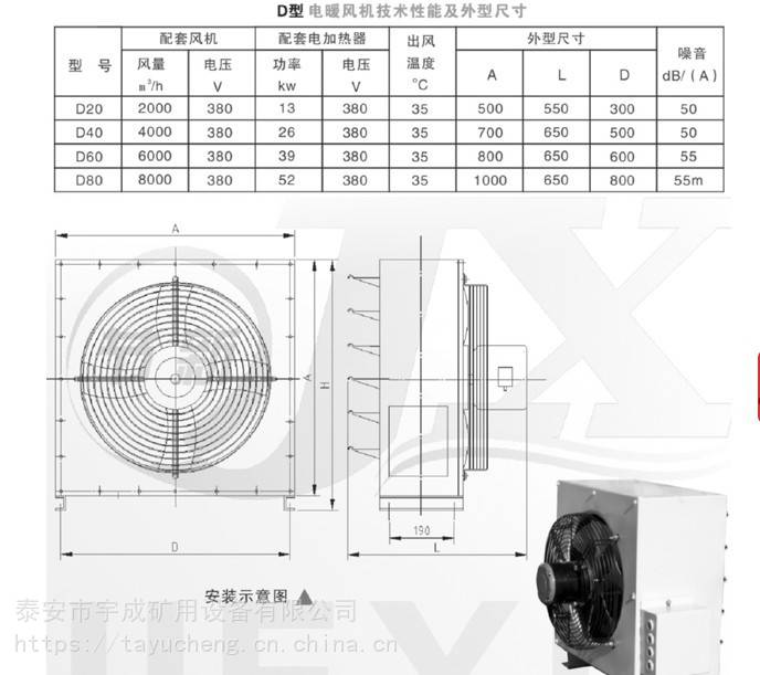 四,d40矿用防爆电加热暖风机安装说明