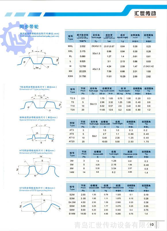 山东青岛厂家直供l型同步带轮 加工同步皮带轮 电机带轮定制