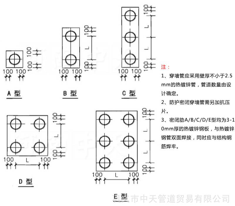 人防密闭套管dn50 人防电气套管 人防穿墙密闭肋 刚性