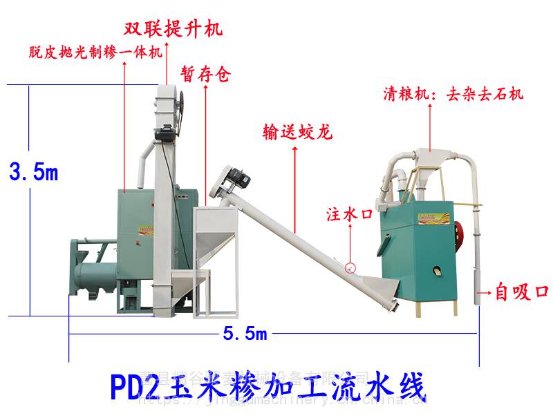 全自动玉米糁加工成套设备一次成型高效玉米制糁机器自动清理上料脱皮