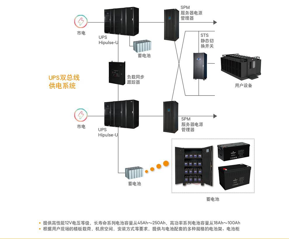 维谛原艾默生ups电源 u12v380l-a 12v100ah蓄电池产品