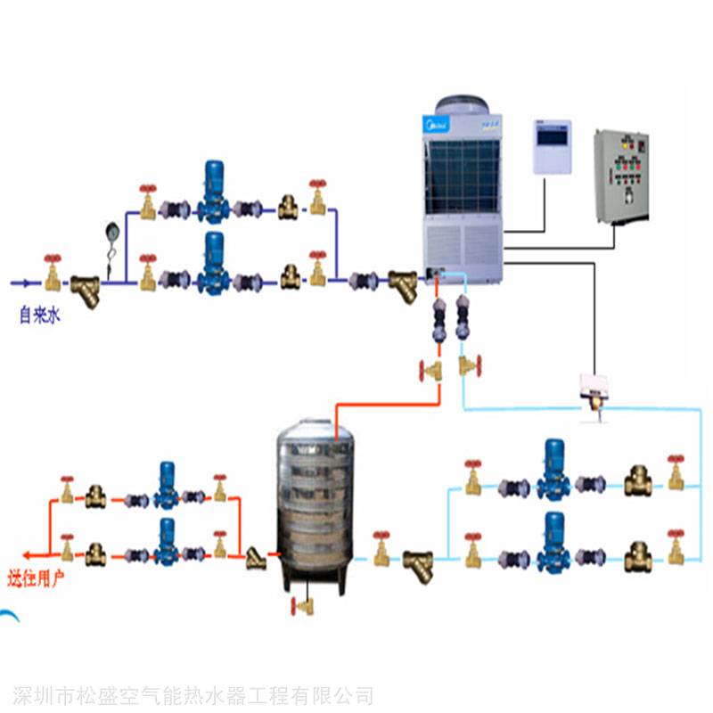 东莞莞城家用空气能热泵热水器工厂定制