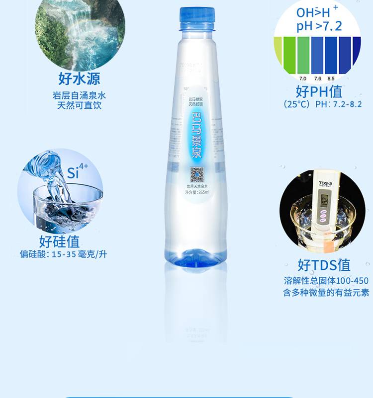 巴马天然泉水巴马好水(水晶瓶365ml)价格 - 推发网