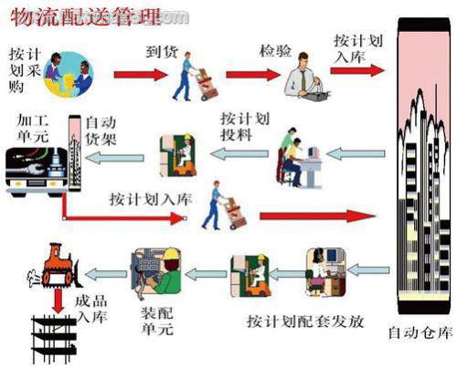 合肥到黄冈物流专线-欢迎咨询