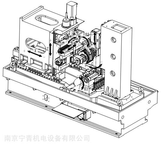 南京二机9轴五联动数控蜗杆砂轮磨齿机