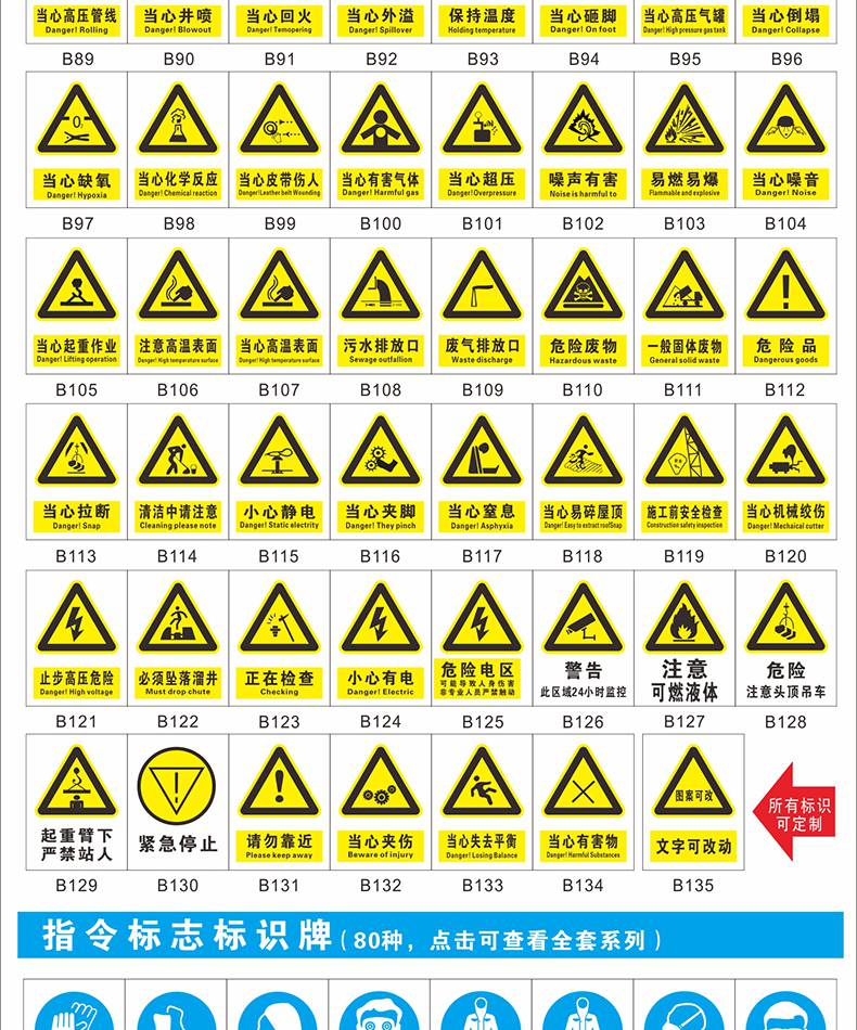 国际安全标识标牌,管道标识安全标识标牌,消防应急疏散标识,企业制度