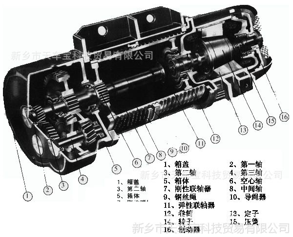 md型10t-18m电动葫芦,桥式吊车钢丝绳电动葫芦