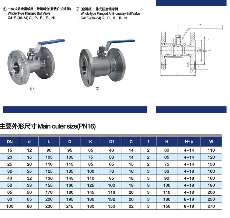 微型開關電動球閥供應_cxw微型電動球閥_進口微型電動球閥