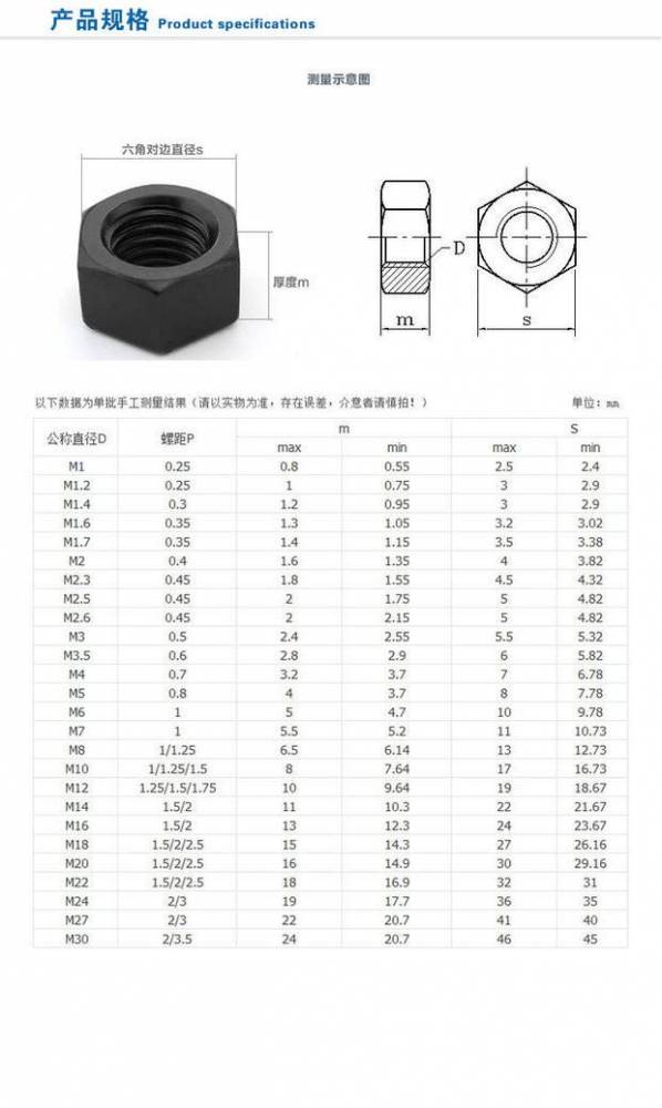 35crmo材质高强度六角螺母12.9级gb6170螺丝帽发黑m6-m56m60m64