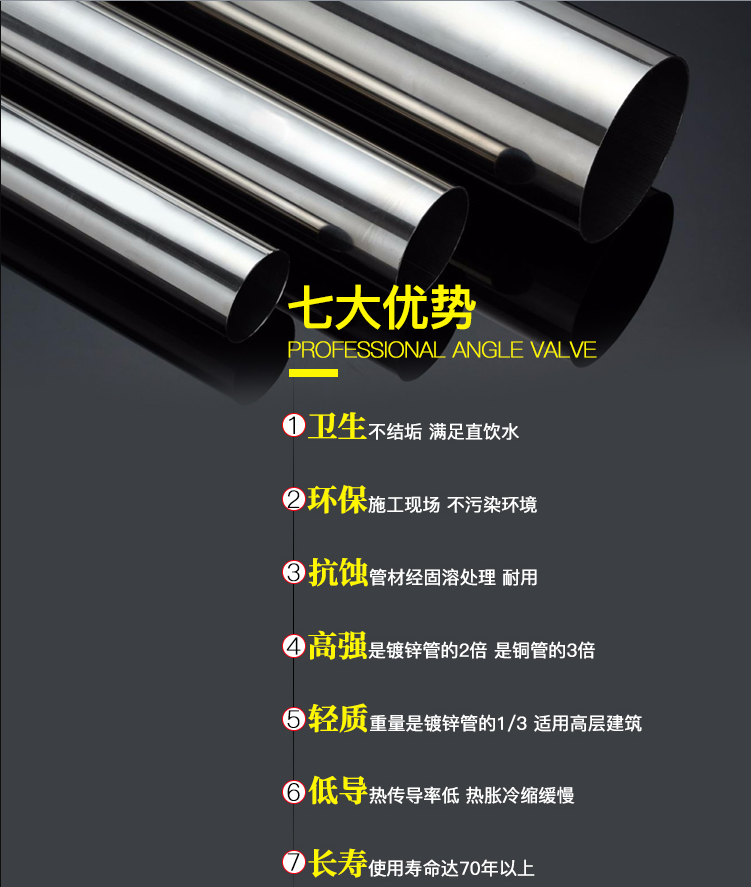 佛山不锈钢管厂家304不锈钢水管薄壁焊接圆管28*1.0mm规格可定制图片