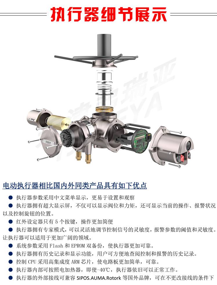 电动一体化执行器 多回转电动执行机构 fryq18 fryq25 阀门电动装置