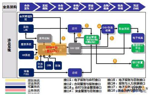 合肥到汉川物流专线-全市连锁