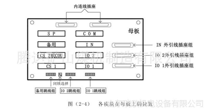 cs模块天津华宁皮带保护ktc101-z.02沿线检测模块原厂配件