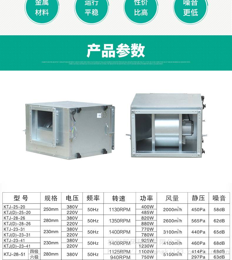 批发供应绿岛风空调风柜【柜式管道排风机,离心式静音风机】