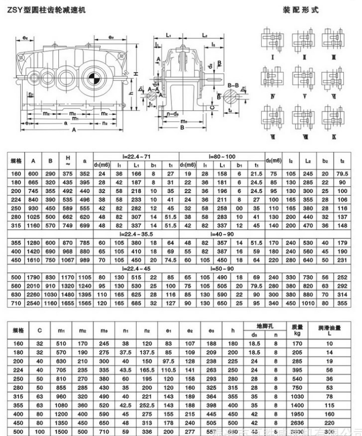 【减速机厂家直销】zsy355-90-1硬齿面减速机