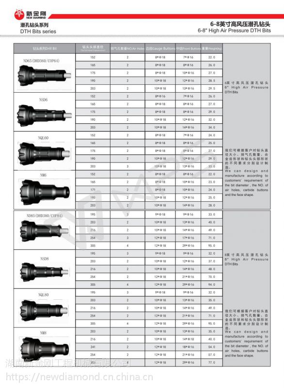 高风压潜孔冲击器 潜孔钻头 新金刚高质量制造