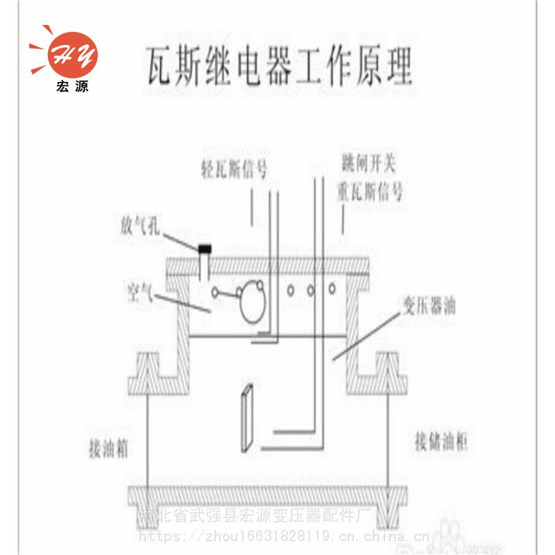 油浸式电力变压器配件瓦斯气体继电器qj系列变压器配件继电器