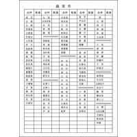 批发易复得16k 二联蔬菜单 高级无碳自动复写 蔬菜采购单 可印刷