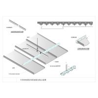 厂家销售机房微孔铝扣板-装饰效果图