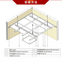 工装专用铝天花  产品标签  |欧陆天花欧陆集成吊顶欧陆微孔铝扣板