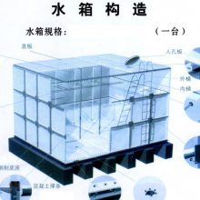 安岳县玻璃钢消防水箱安装注水说明企业新闻