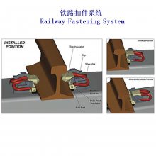 江苏铁路扣件轨道扣件工厂
