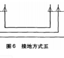 新思达(图-电缆接地箱的作用-电缆接地箱